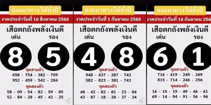 เลขเด็ดเสือตกถังพลังเงินดี คือ