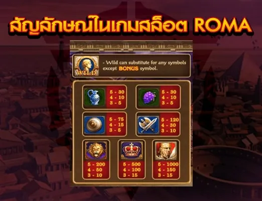 สัญลักษณ์ของเกมสล็อตโรม่า-joker365x