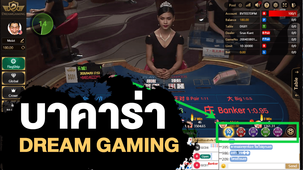 Dream Gaming บาคาร่าที่มีเน็ตไอดอล - "Dream Gaming Baccarat with Net Idol"