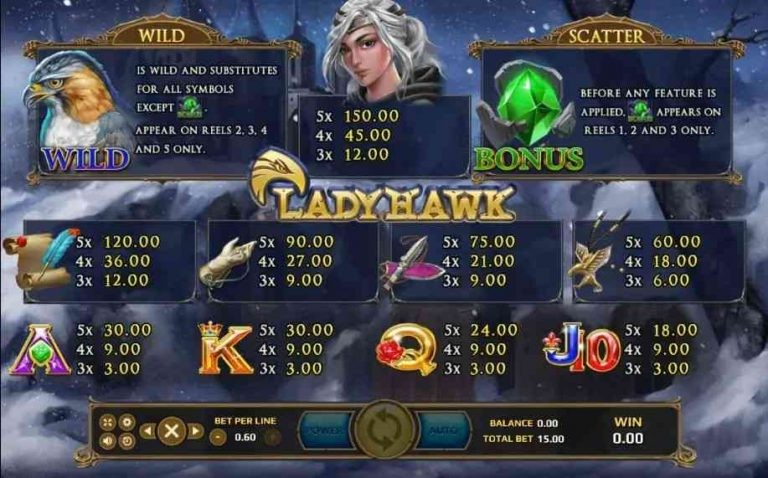 สล็อตออนไลน์ -"online slots"