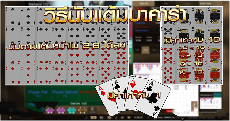 เว็บบาคาร่า -"Bet on baccarat sa"