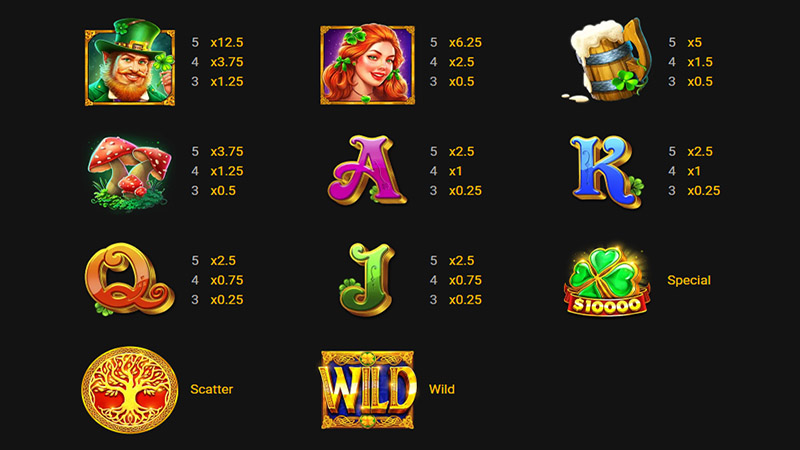 Clover Gold slot