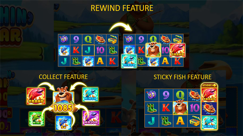 เกมสล็อต Fishin Bear -"Fishin Bear slot game"