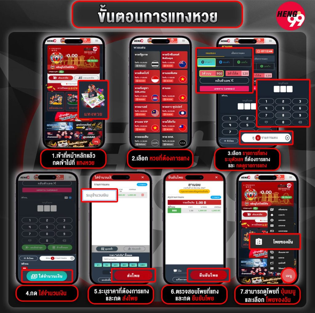 ซื้อหวยออนไลน์-"Buy lottery online"