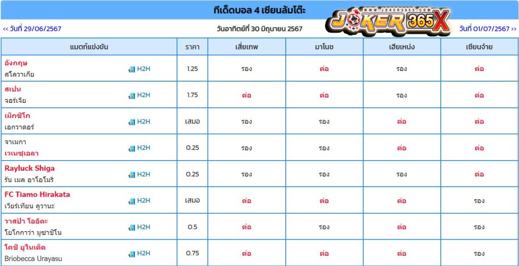 3เทพ4เซียน - "3 gods 4 masters"