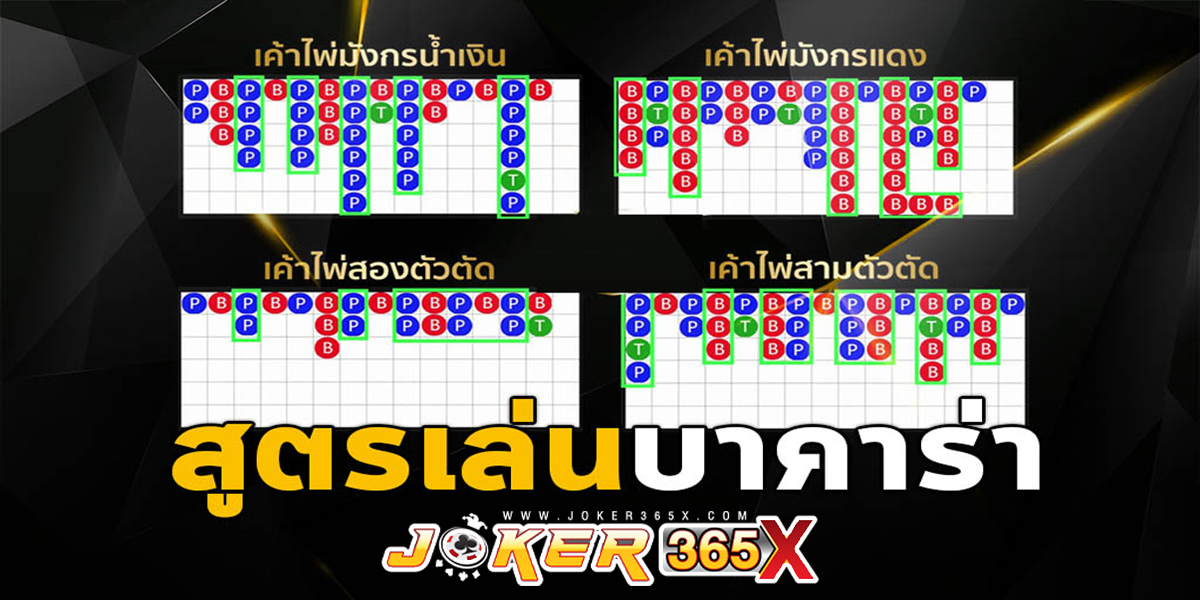 สูตรเฮียบาคาร่า-"Baccarat"