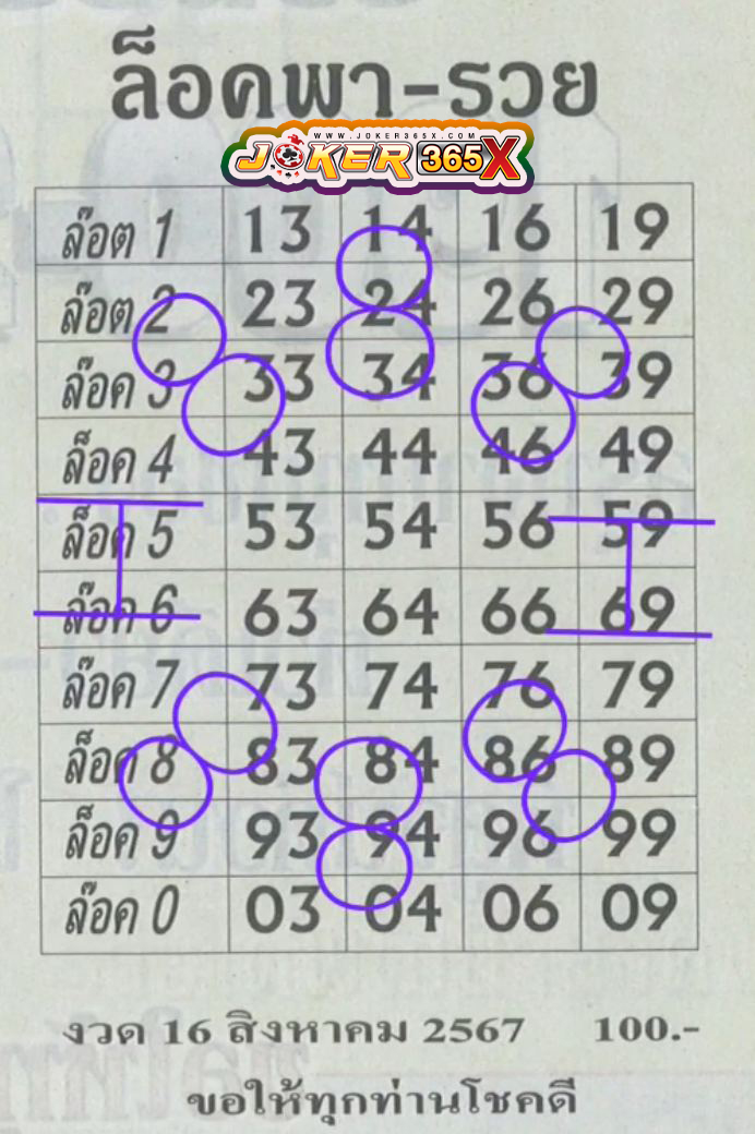 หวยออนไลน์24 -"Online lottery 24"