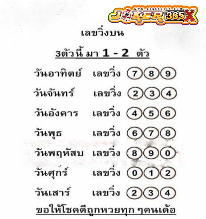 สูตรหวยไทย -"Thai lottery formula"